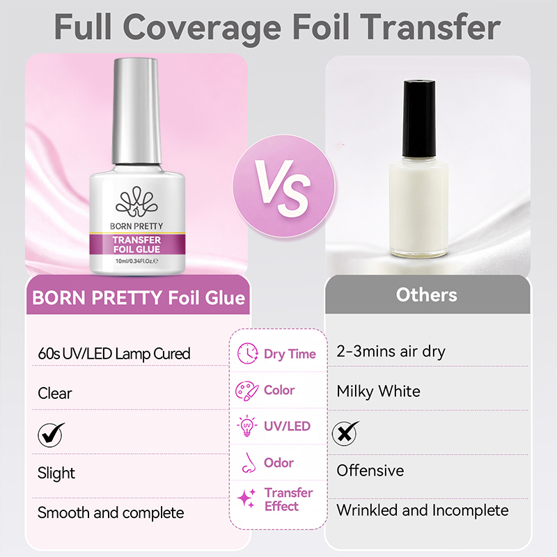 BORN PRETTY Klej w żelu do fol – Nail Foil Transfer recenzja i cena