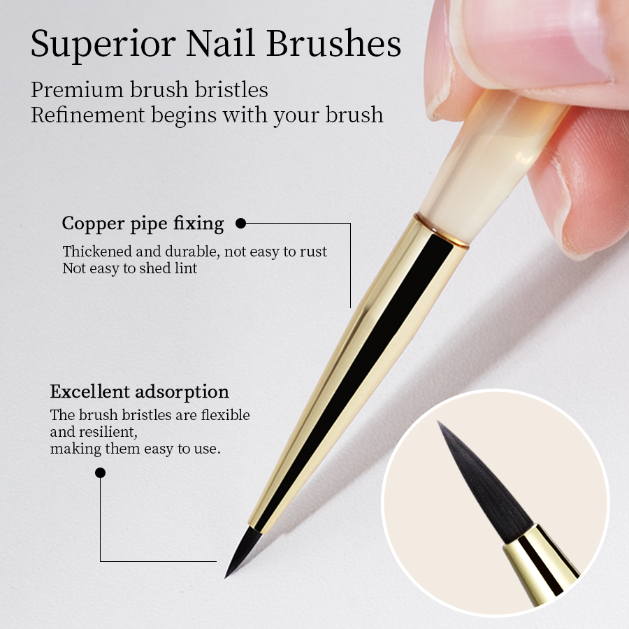 QNL Ultra-cienki Mini Pędzelek – Nail Art One Stroke recenzja i cena